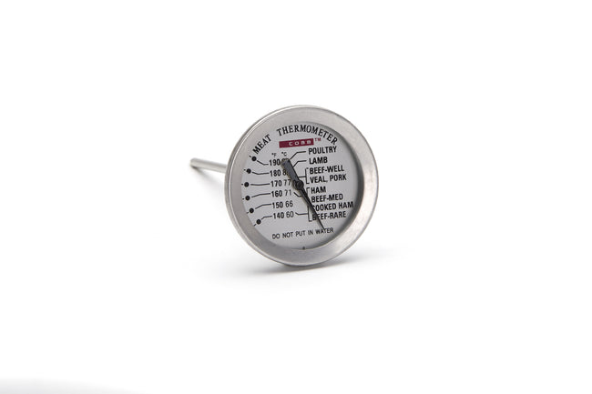 23 Thermometer(1)